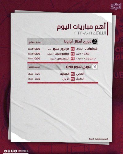 Photo post from staddoha.