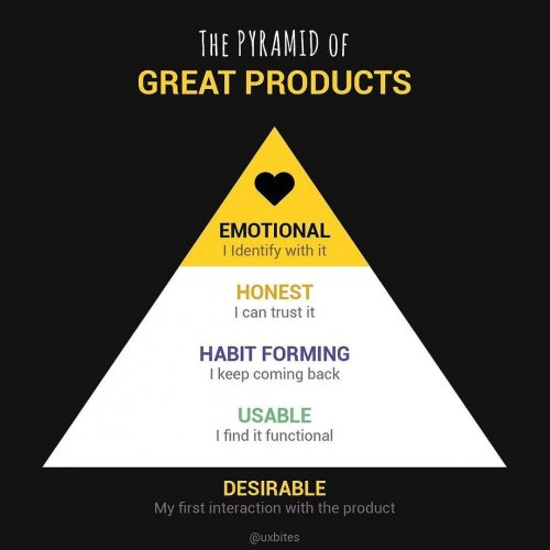 Photo post from asiandigitalhub.