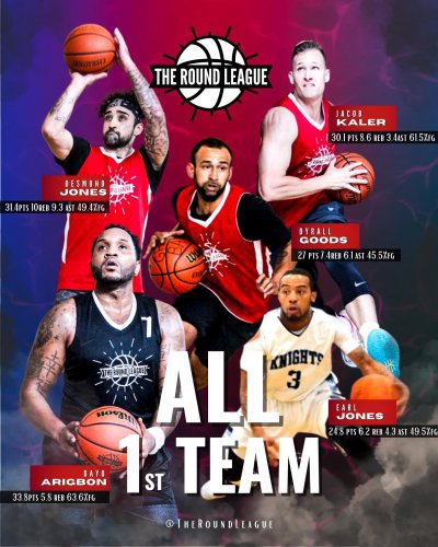 Photo post from theroundleague.