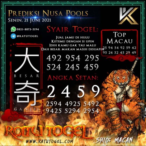 Photo post from bocorantogeltotomacau.