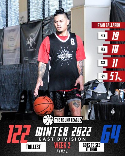 Carousel post from theroundleague.