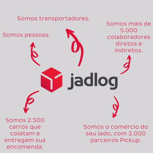 Photo post from jadlog_atibaia.