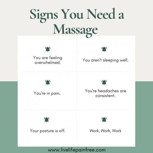 Photo post from medicalsportsmassage.