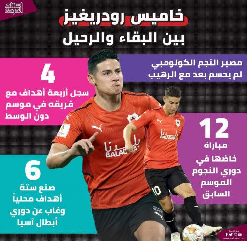 Photo post from staddoha.