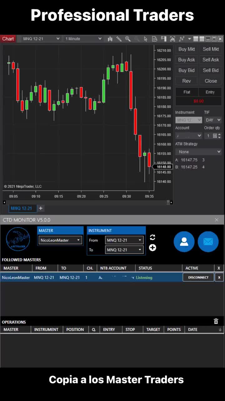 Video post from amttrader.