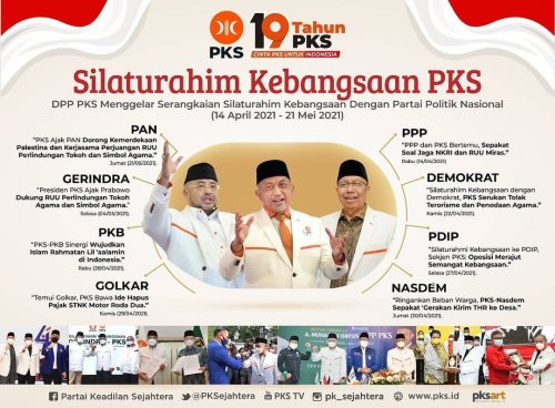 PostPhoto