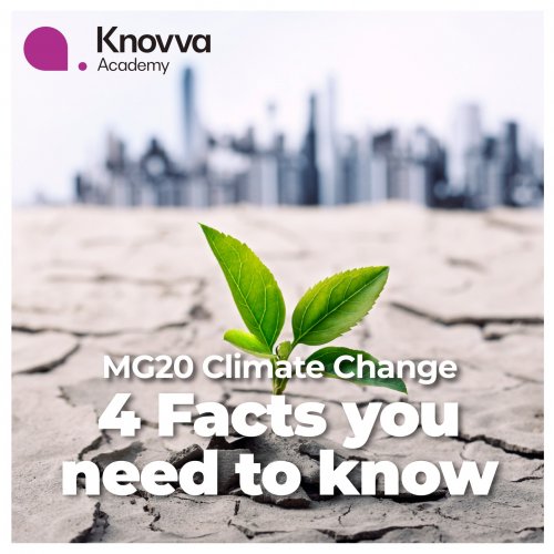 Photo post from knovva_academy.