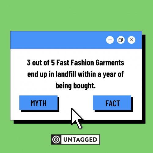 Photo post from untaggedfashion.
