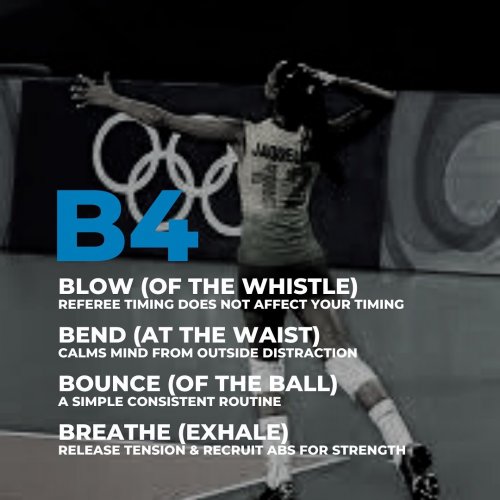 Photo post from beyondsportinsta.