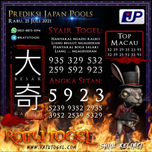 Photo post from bocorantogeltotomacau.