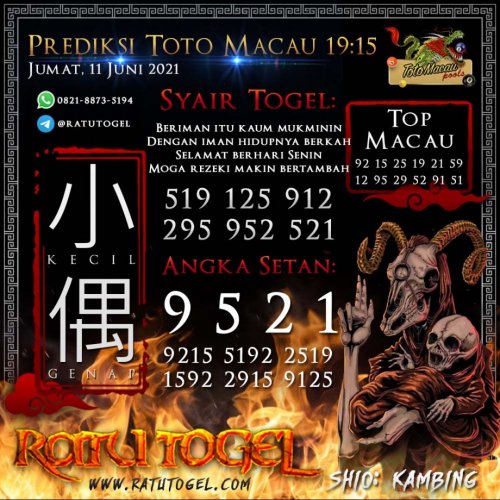 Photo post from bocorantogeltotomacau.