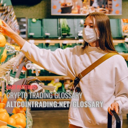 Photo post from bfx.referral.code.