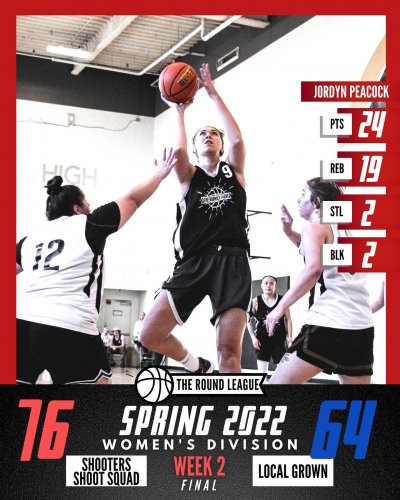 Photo post from theroundleague.