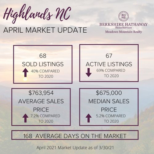 Photo post from bhhsmmr.