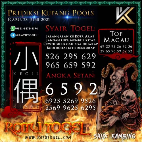 Photo post from bocorantogeltotomacau.