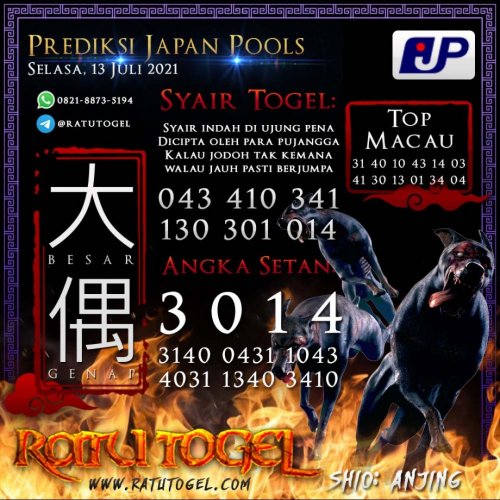 Photo post from bocorantogeltotomacau.