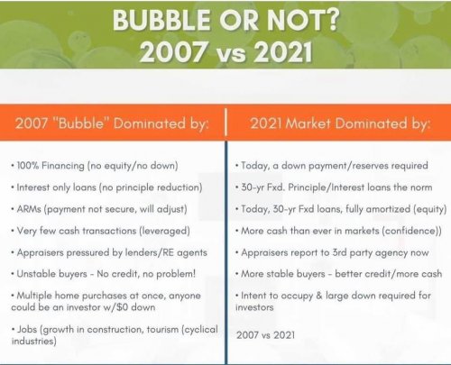 Photo post from kerisellsaustin.