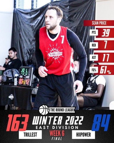 Carousel post from theroundleague.