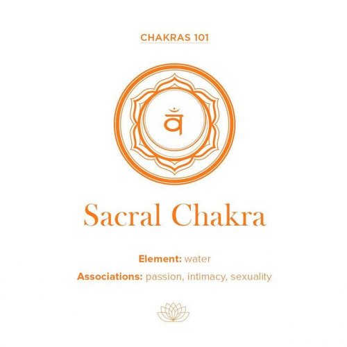 Photo post from yogadownload.