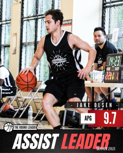 Carousel post from theroundleague.