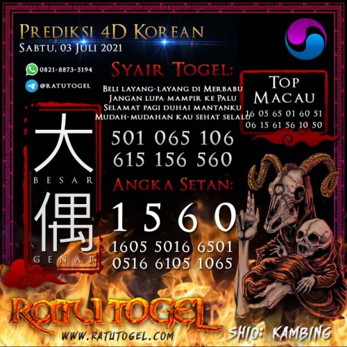 Photo post from bocorantogeltotomacau.