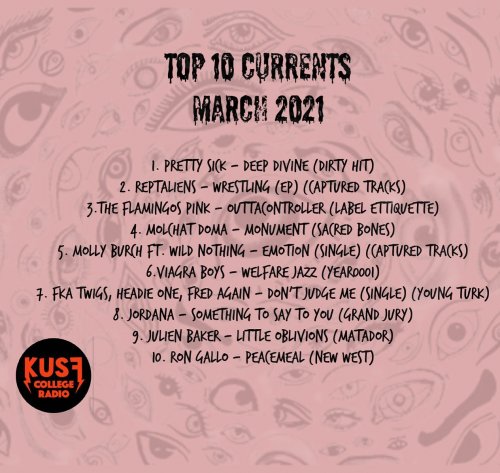 Photo post from kusforg.