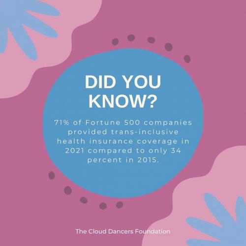 Photo post from clouddancersfoundation.