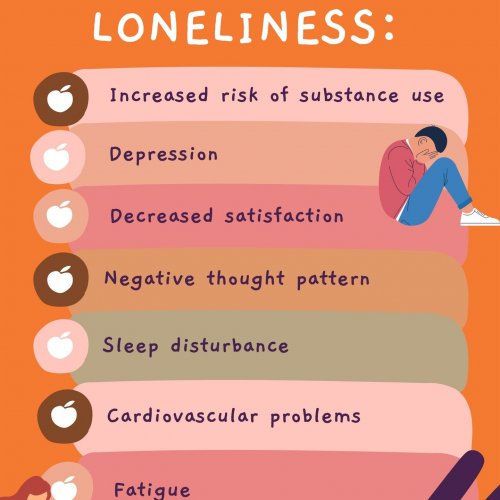 Photo post from sense.india.