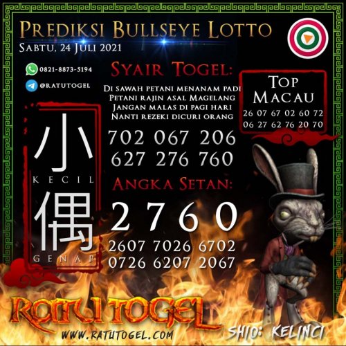 Photo post from bocorantogel.