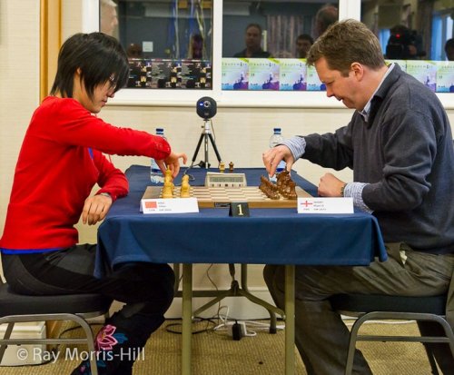 Carousel post from gibraltarchess.
