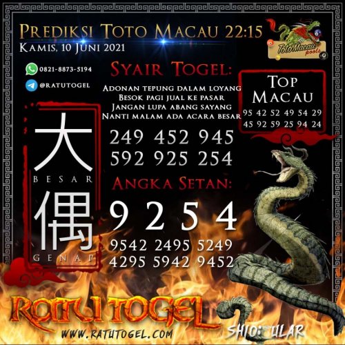 Photo post from bocorantogeltotomacau.