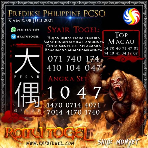 Photo post from bocorantogeltotomacau.