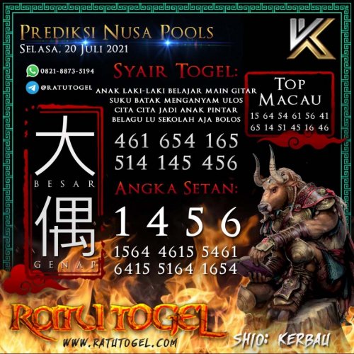 Photo post from bocorantogeltotomacau.