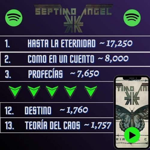 Photo post from septimo_angel.