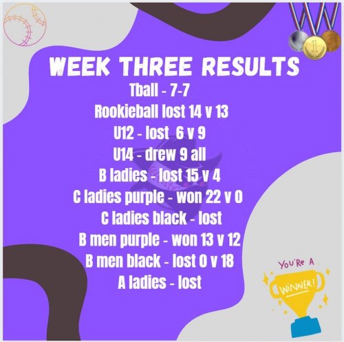 Photo post from ipswichoutlawssoftball.