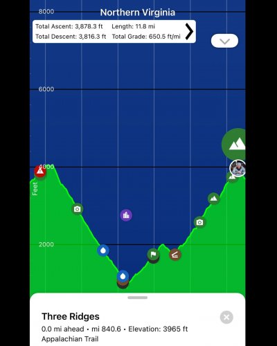 Carousel post from trekdirtyto.me.
