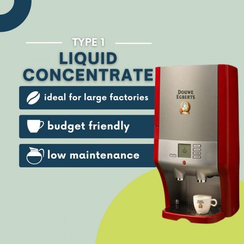 Photo post from ameritexvendingcompany.