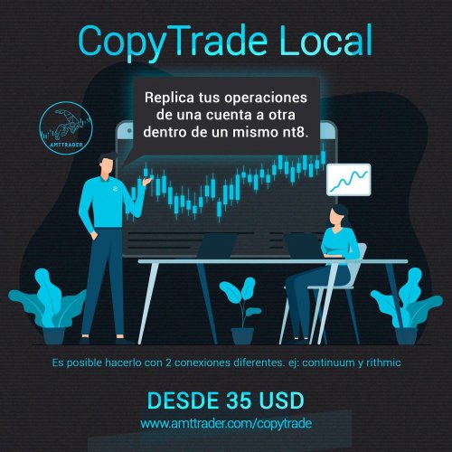 Photo post from amttrader.
