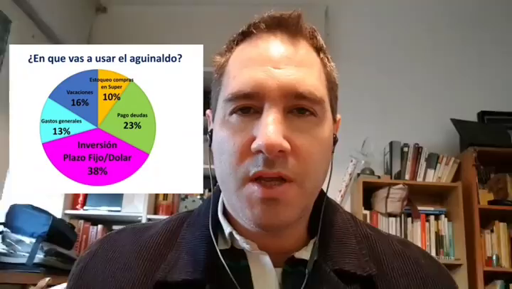 Video post from damiandipace.