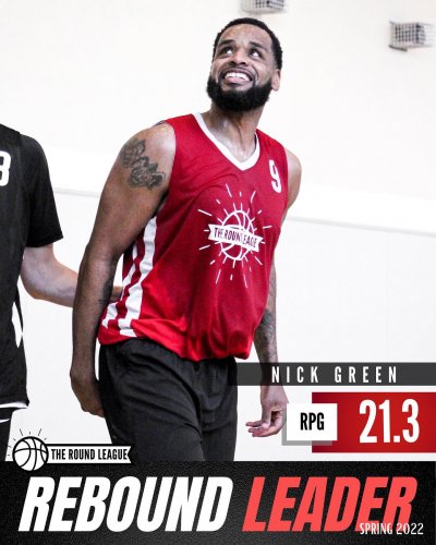 Carousel post from theroundleague.