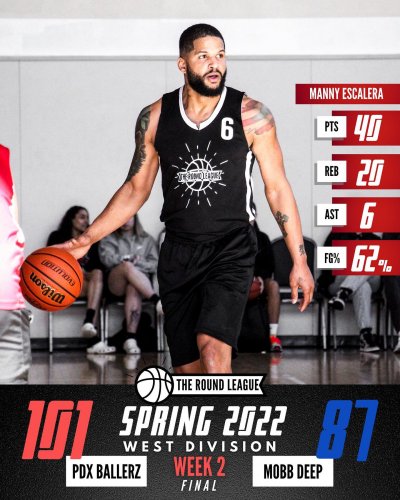 Carousel post from theroundleague.