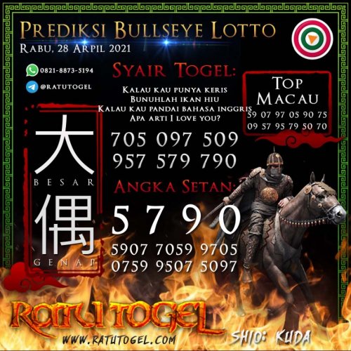 Photo post from bocorantogel.