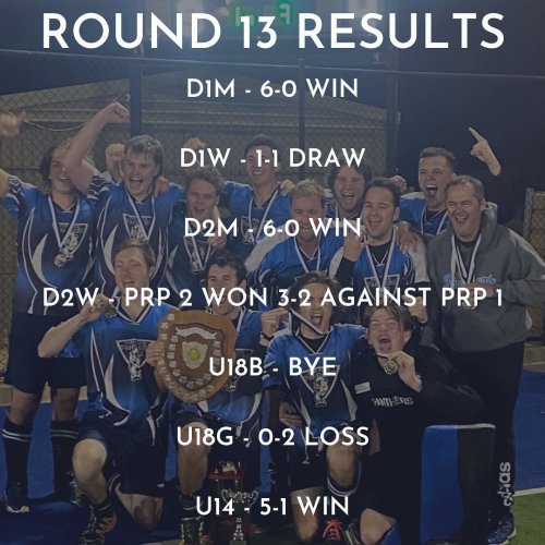 Photo post from parkroyalpanthers.hockeyclub.