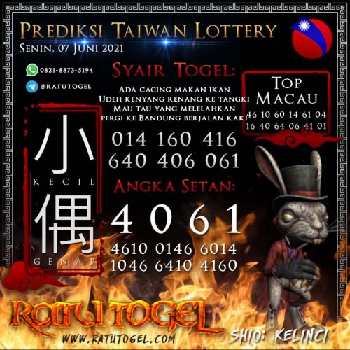 Photo post from bocorantogel.