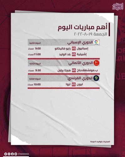 Photo post from staddoha.