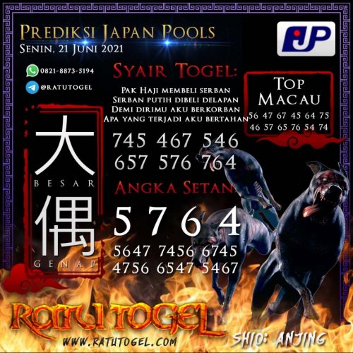 Photo post from bocorantogeltotomacau.