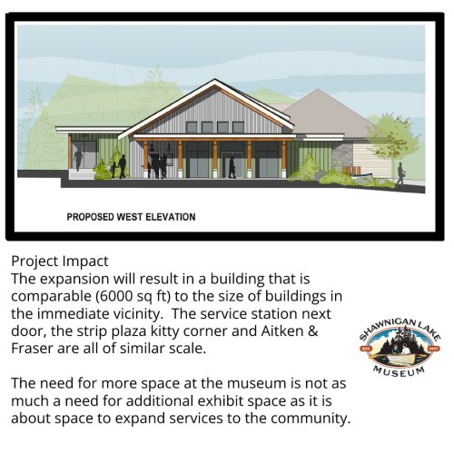 Photo post from shawniganlakemuseum.