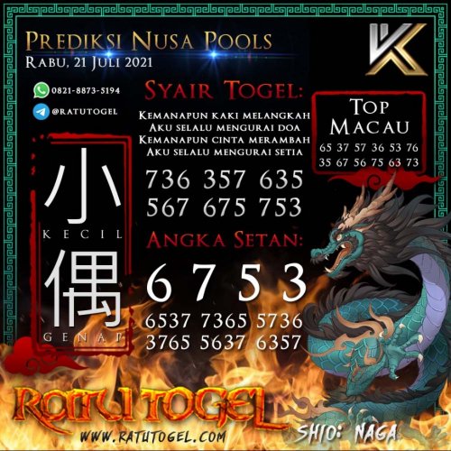 Photo post from bocorantogeltotomacau.