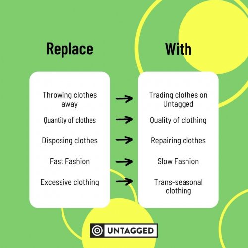 Photo post from untaggedfashion.