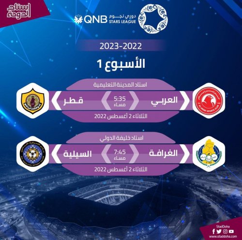 Photo post from staddoha.